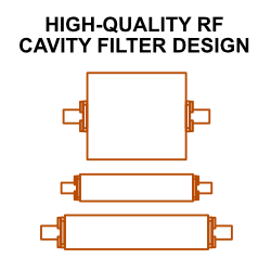 High-Quality RF Filter Design